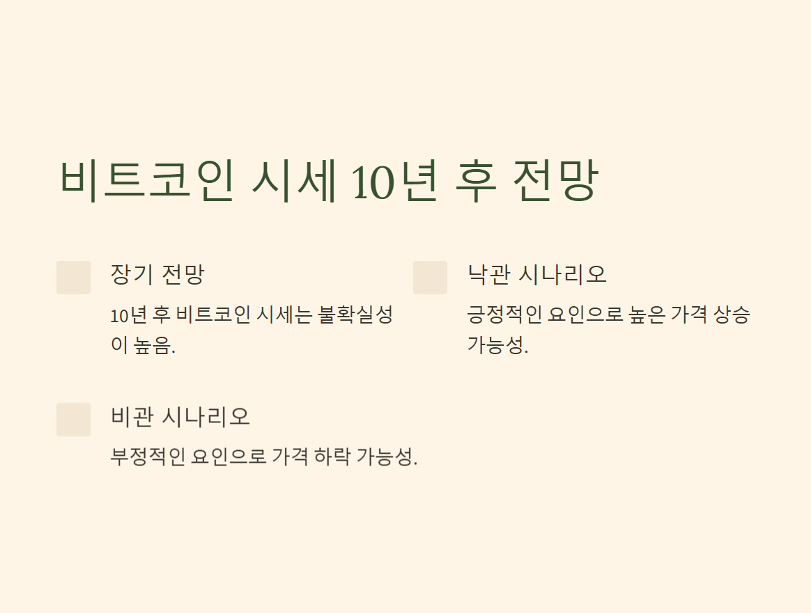 비트코인 시세