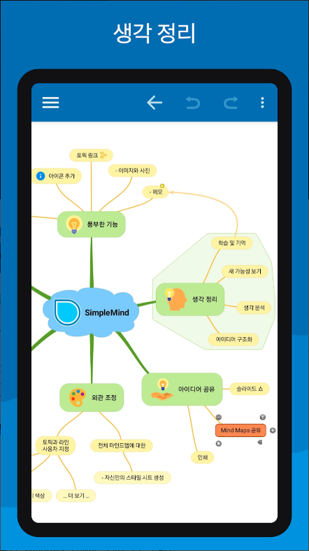 SimpleMind, 마인드맵(Mind Map), 생각 정리, 생각정리도구