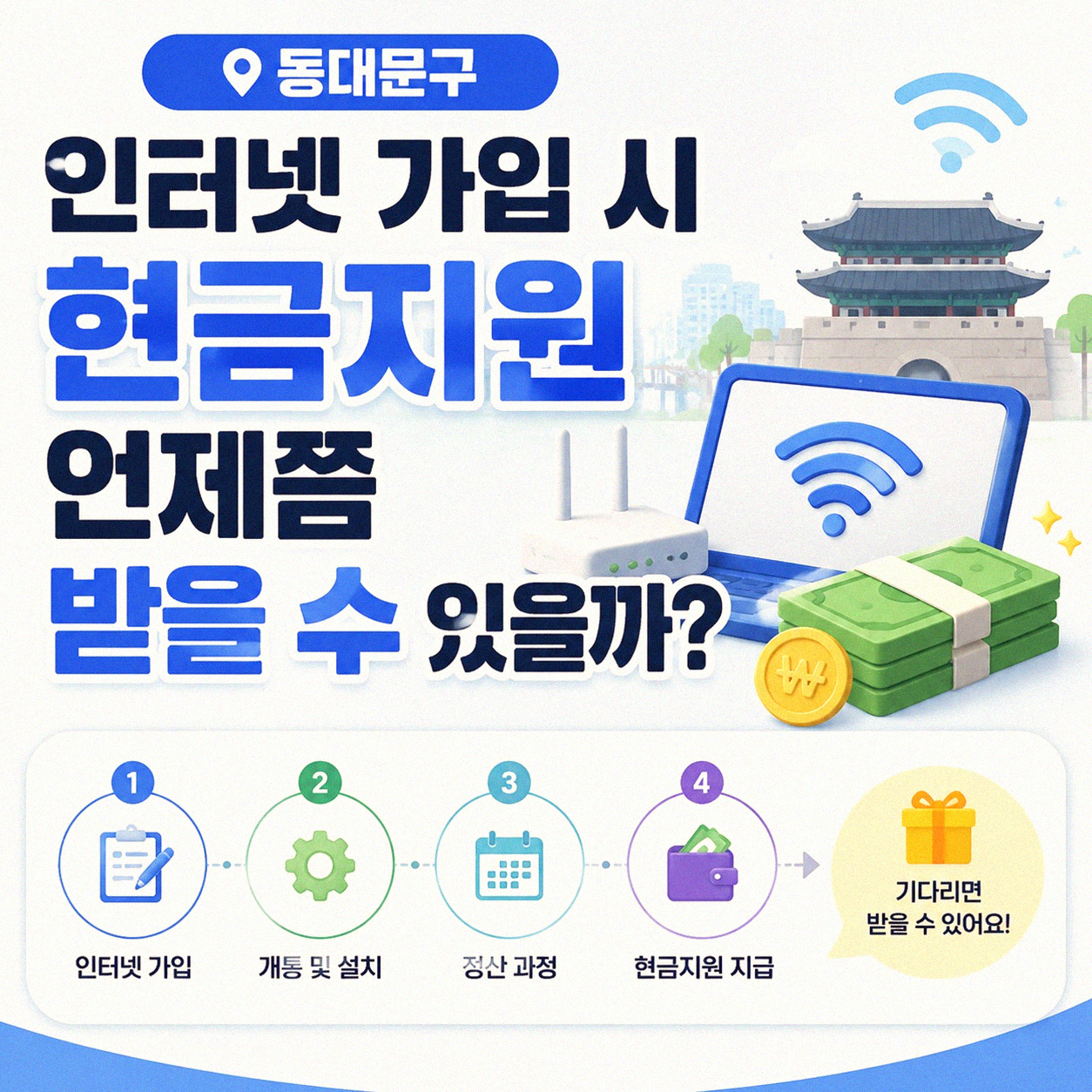 동대문구 인터넷 현금지원, 언제 받을 수 있을까