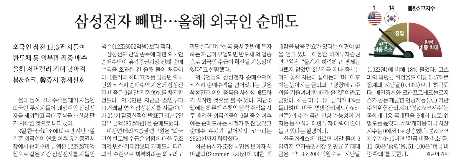 7월 10일 신문스크랩10