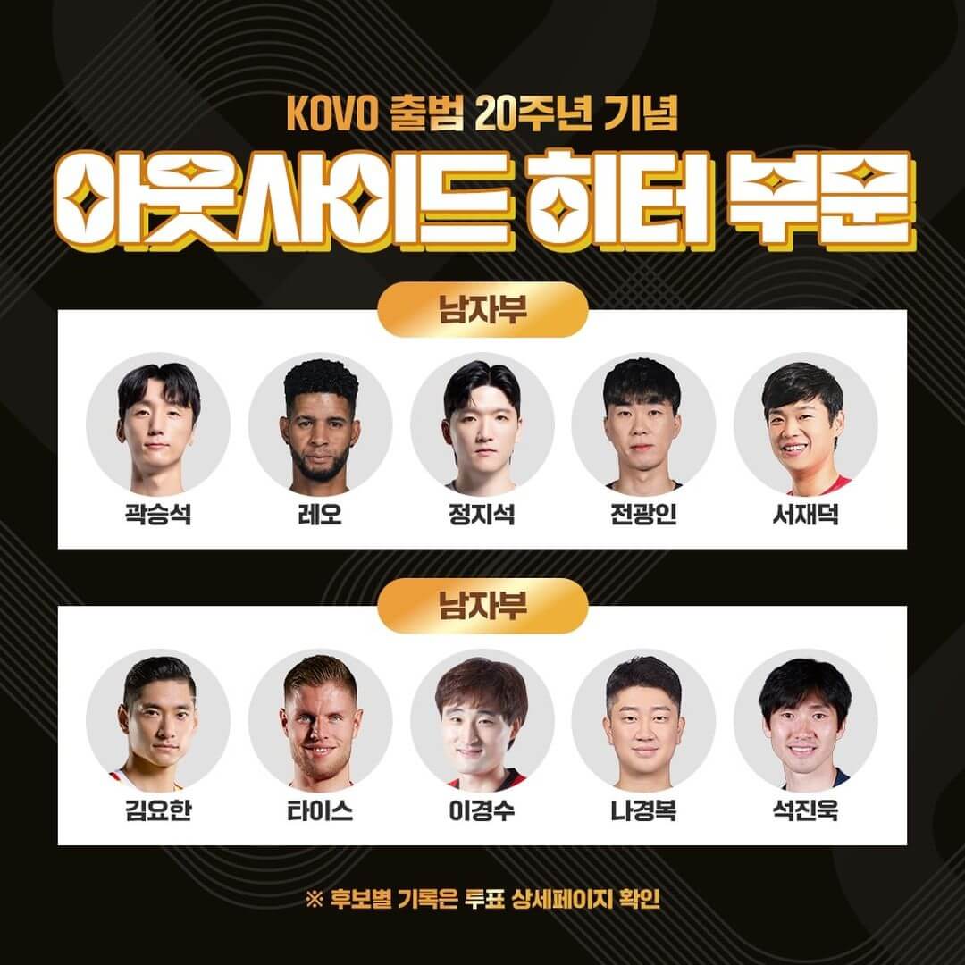 KOVO 20주년 기념 역대 베스트7 팬 투표