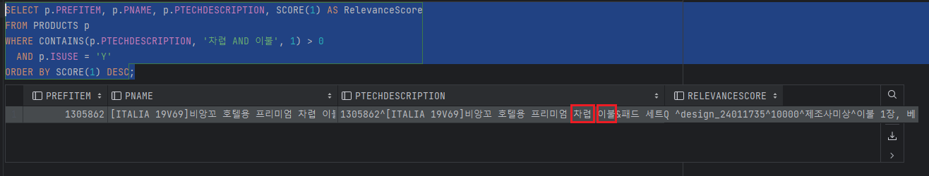 Oracle Text search results for bedding products
