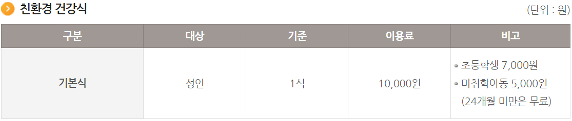 동해 무릉건강숲