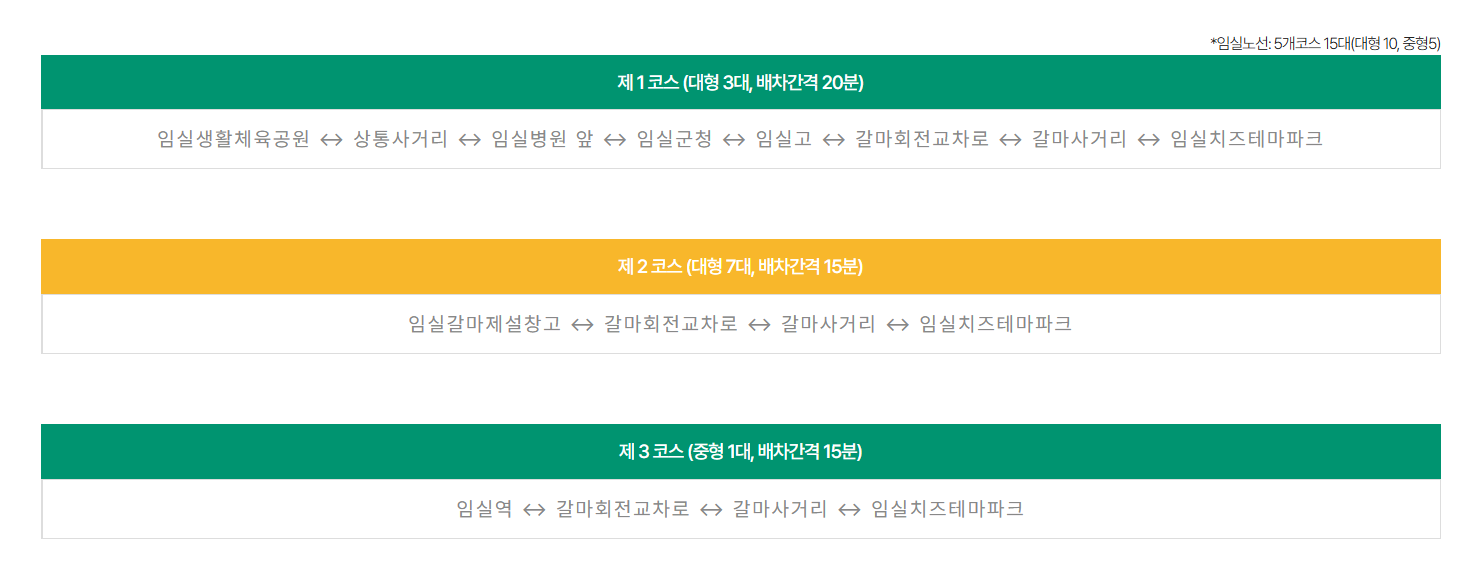 임실치즈축제 열차, 셔틀버스, 주차장 꿀팁