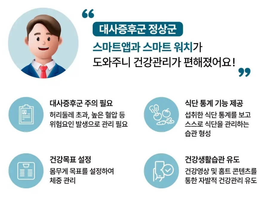 손목닥터 9988 포인트 사용 및 회원가입