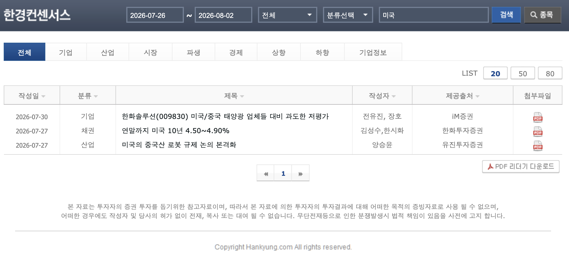 한경컨센서스 미국 시장 리포트