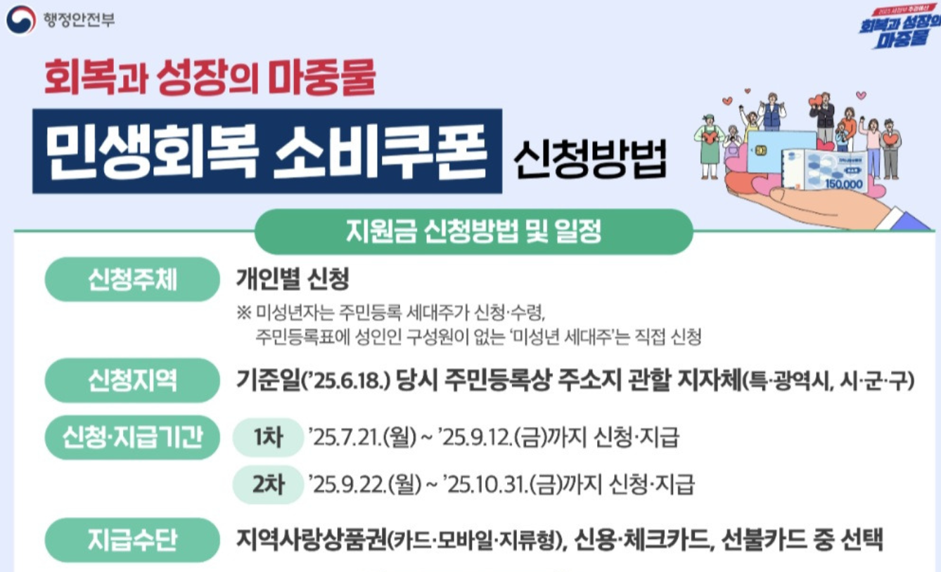 신청 기간 및 신청 방법