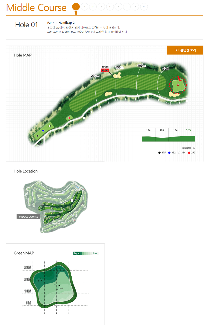 블루원 용인 CC 공략도 10
