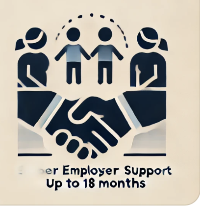 2025 한부모 노동자 월 최대 250만 원 육아휴직 지원!