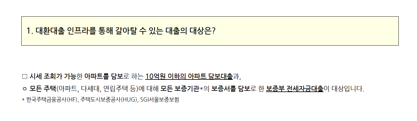 주택담보대출 갈아타기 대상주택