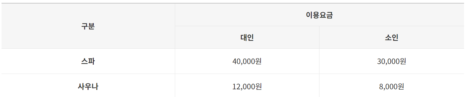 국내 온천여행