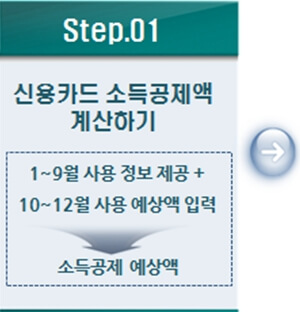 연말정산 미리보기 서비스 