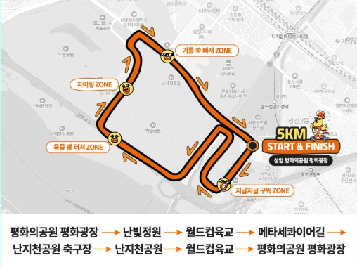 굽네 오븐런 마라톤 코스