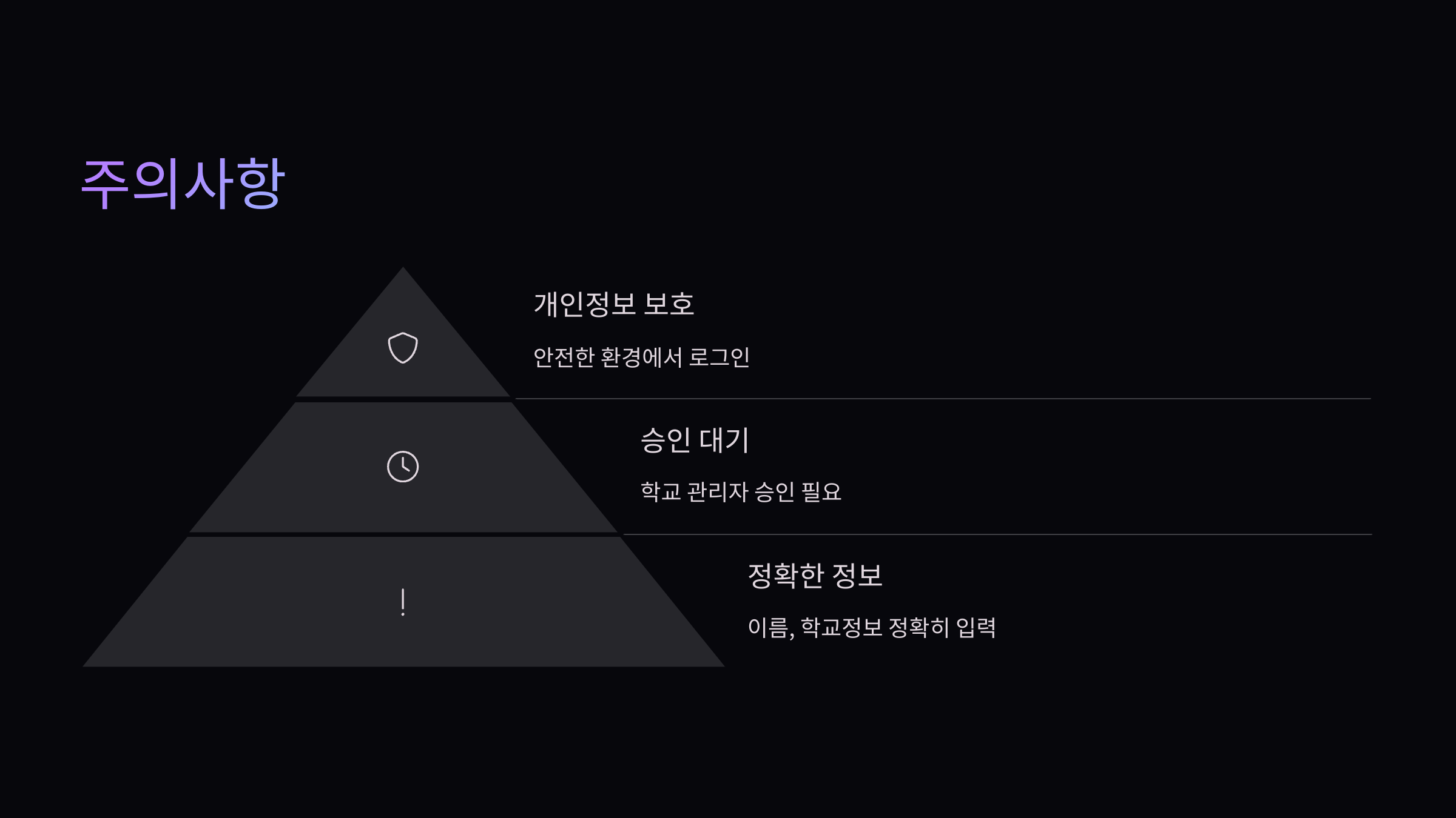 주의사항