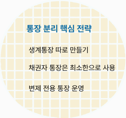 통장 분리 핵심 전략