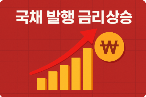 국채 발행 금리 상승 원인 영향 투자 전략