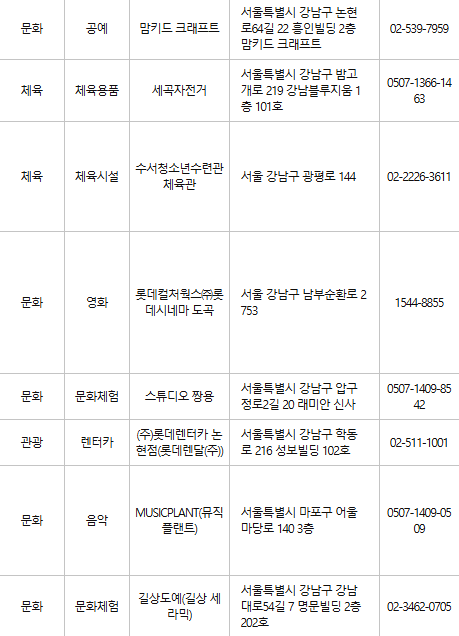 강남구 문화누리카드 사용처