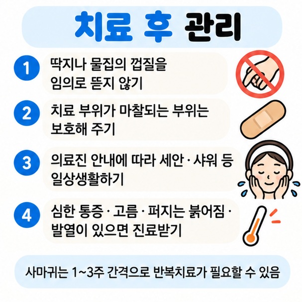 딱지와 물집을 뜯지 않기 마찰 부위 보호 심한 통증 고름 발열 시 진료 등 치료 후 관리 체크리스트 이미지