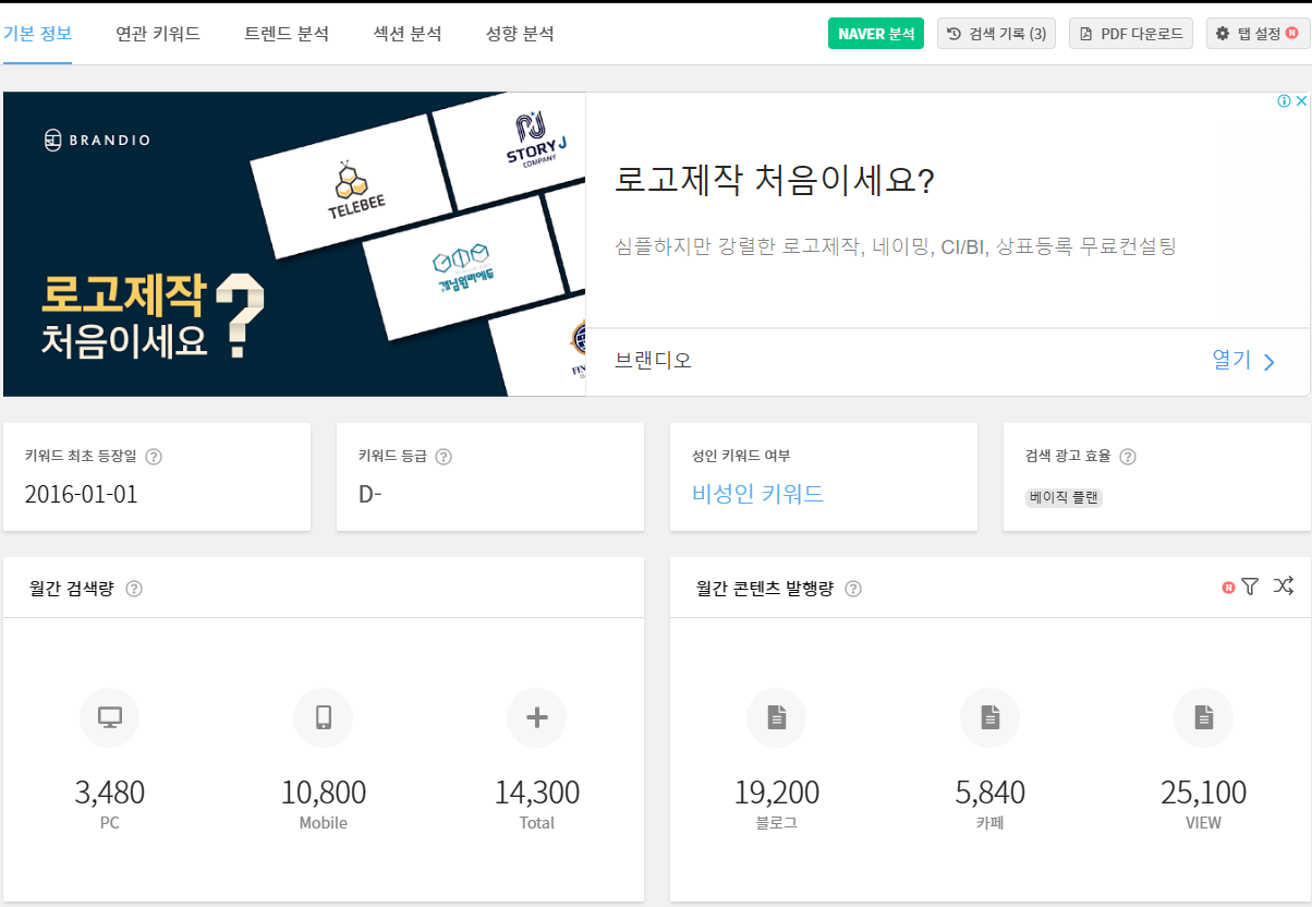 블랙키위-기본정보