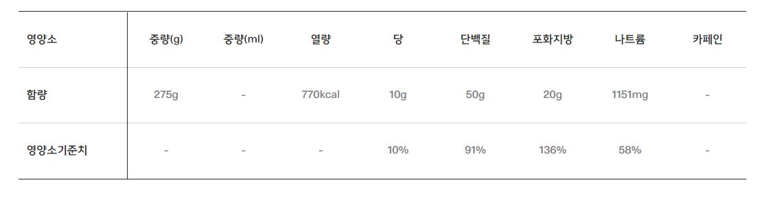 칼로리-정보