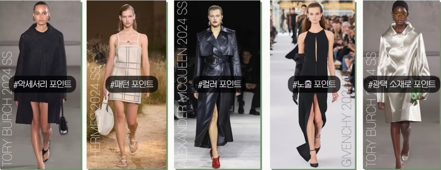 패션의 다양성과 포용성 강화 이미지
