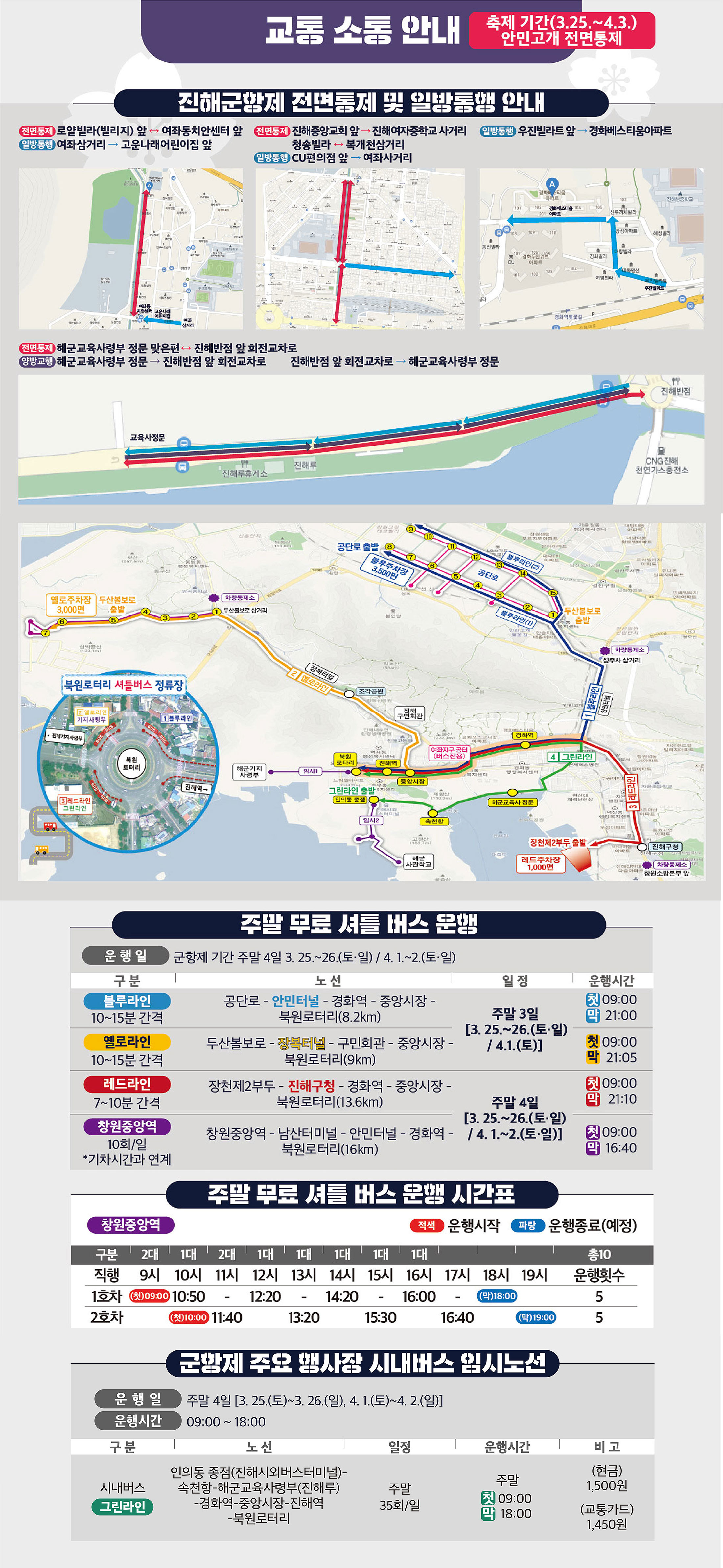 진해 군항제 교통정보