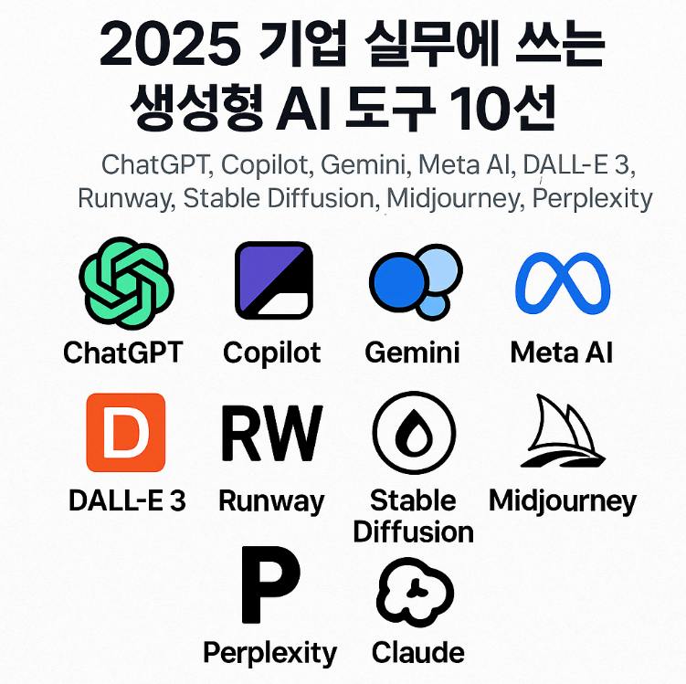 생성형AI 도구 10가지｜기업 실무에 바로 쓰는 툴과 한계까지 정리