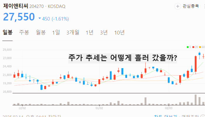 삼성전자 유리기판 관련주 대장주 TOP7