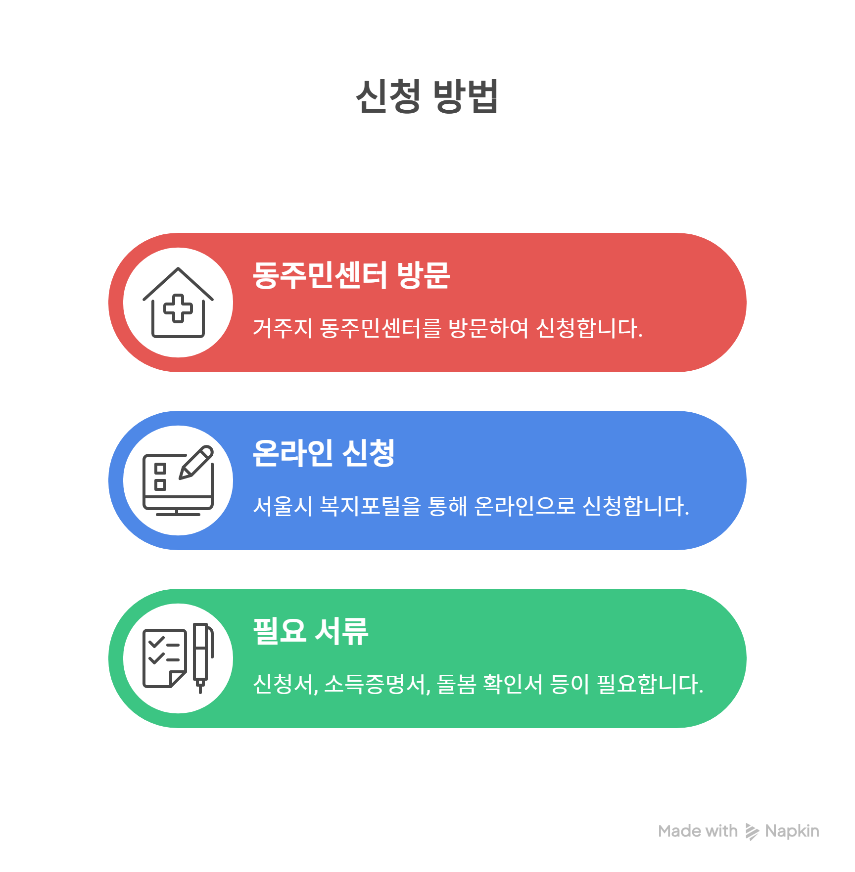 신청방법