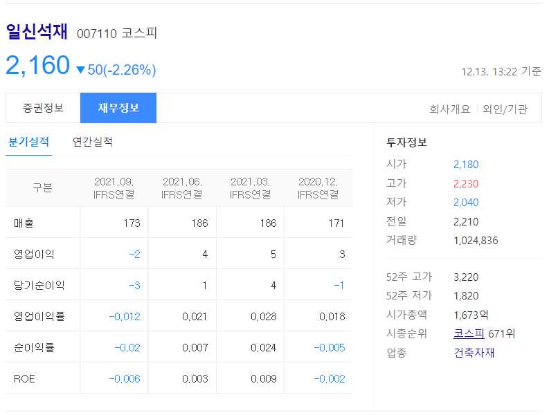 종전선언 관련주식 정리