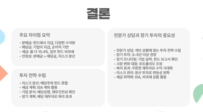 결론