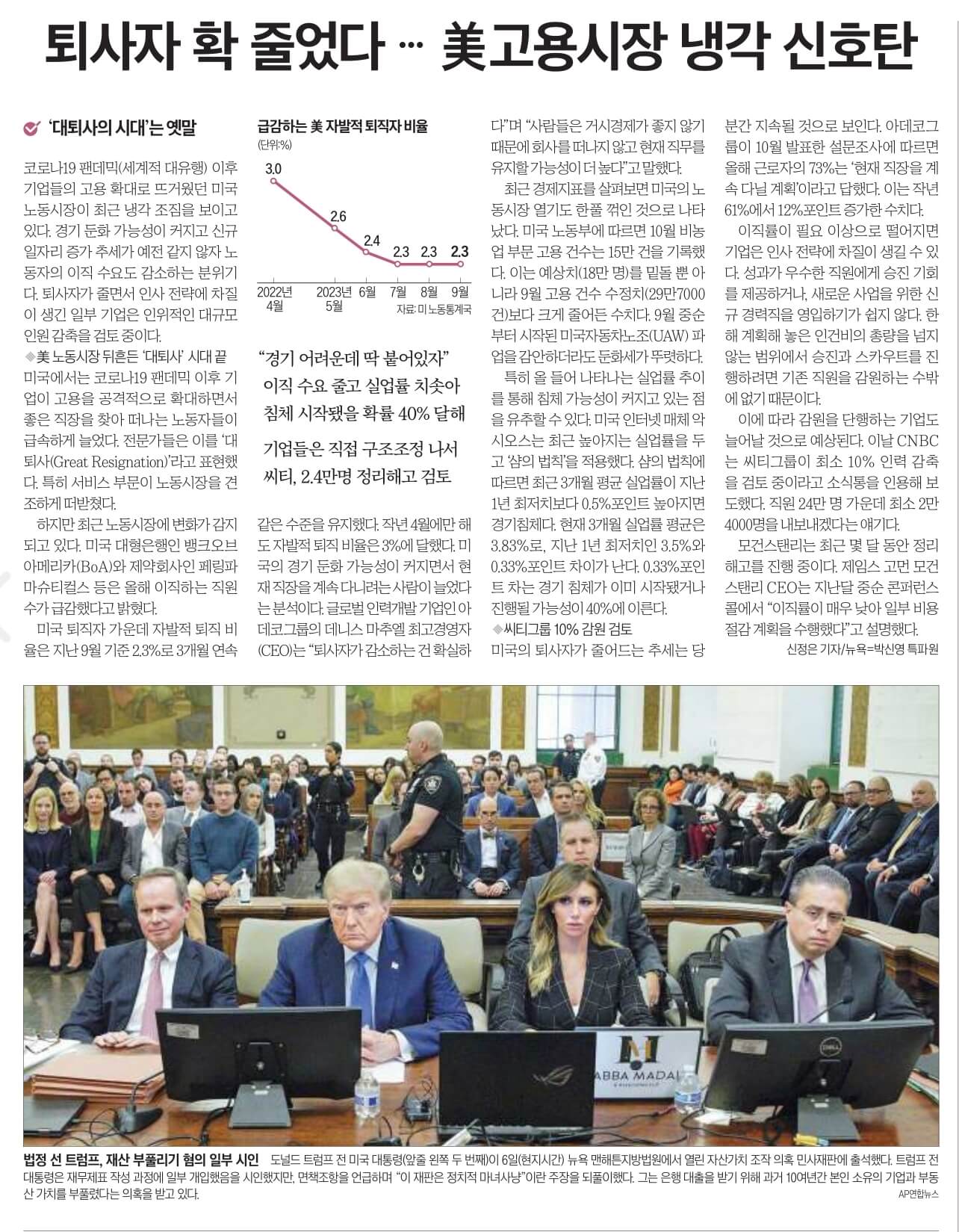 11월 8일 수 경제뉴스 신문스크랩