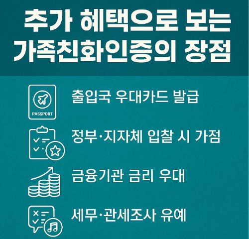 가족친화기업