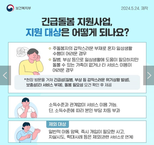긴급돌봄 지원사업 지원 대상