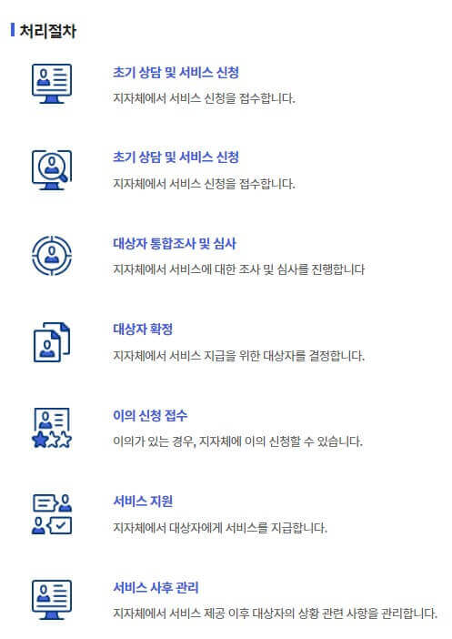 대상자-선정절차