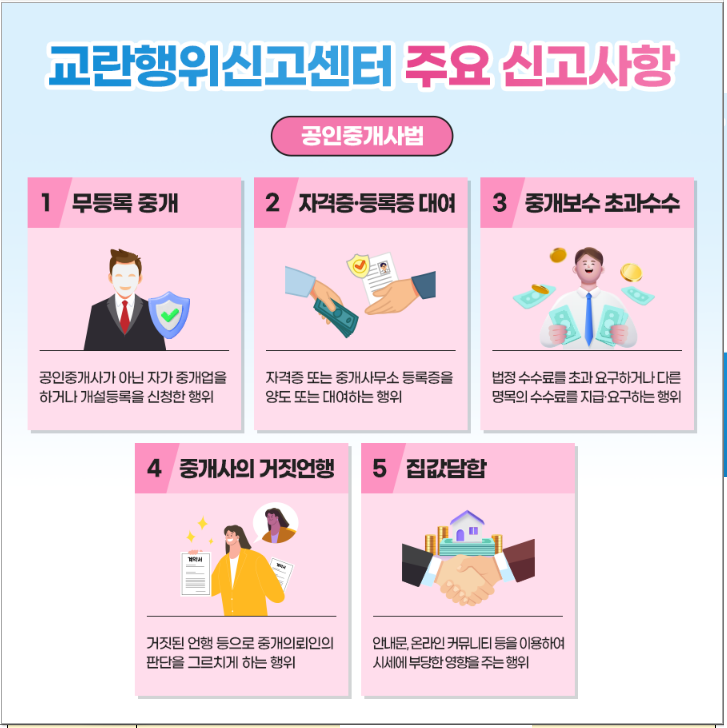 부동산불법행위-신고하기-방법.혜택안내-국토교통부-부동산불법행위통합신고센터-소개