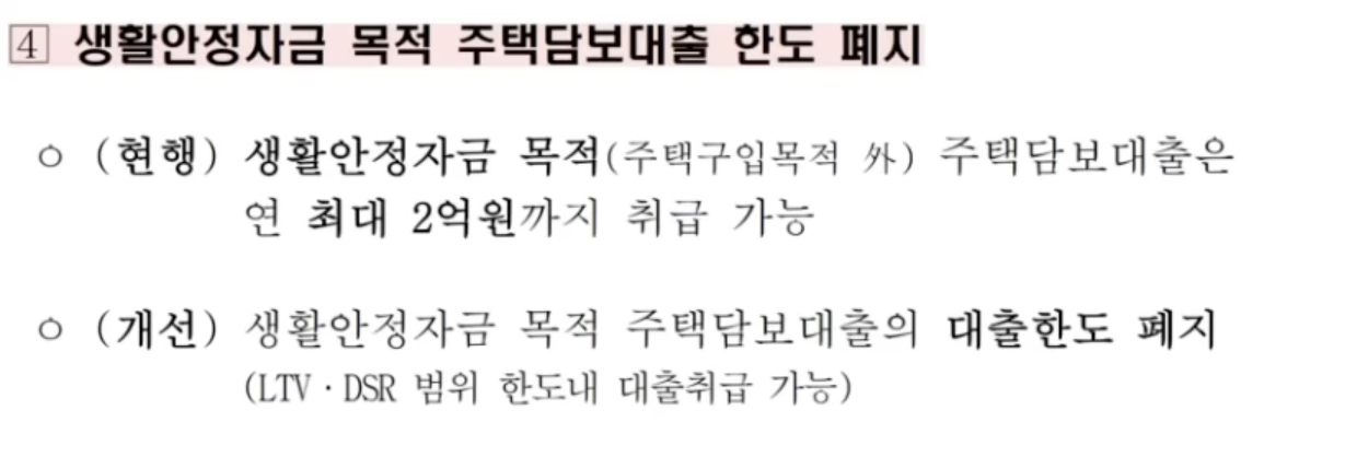 생활안정자금 목적 주택담보대출 한도 폐지