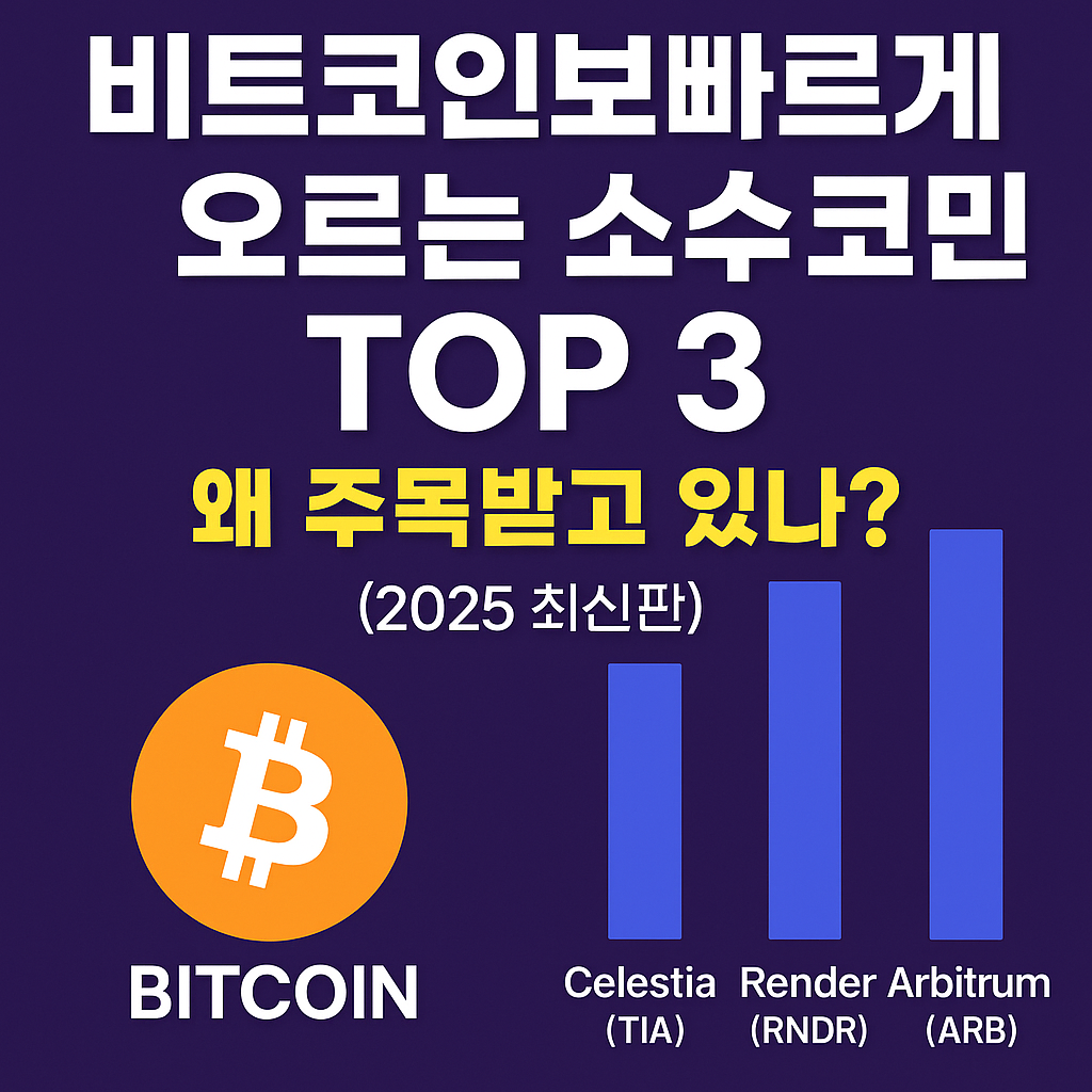 비트코인보다 빠르게 상승하고 있는 알트코인 TOP 3를 소개하는 썸네일 이미지