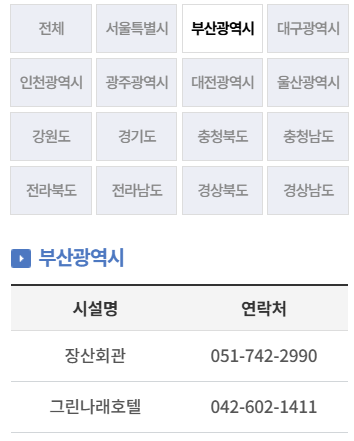 육군 휴드림 예약 취소 변경 대표전화3