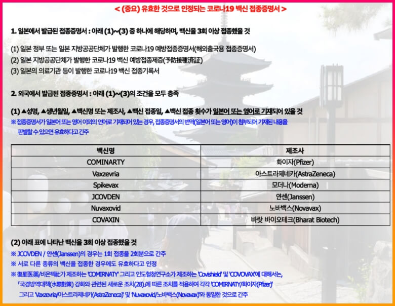 일본 코로나 백신 종류