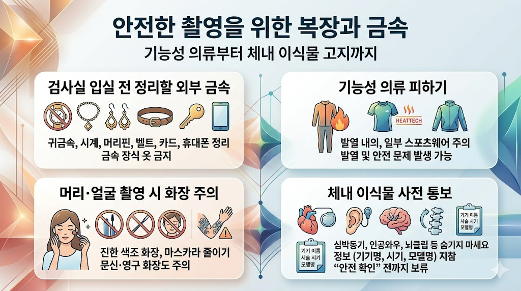 MRI 촬영 시 복장과 금속 물품 제거 주의사항을 설명한 이미지