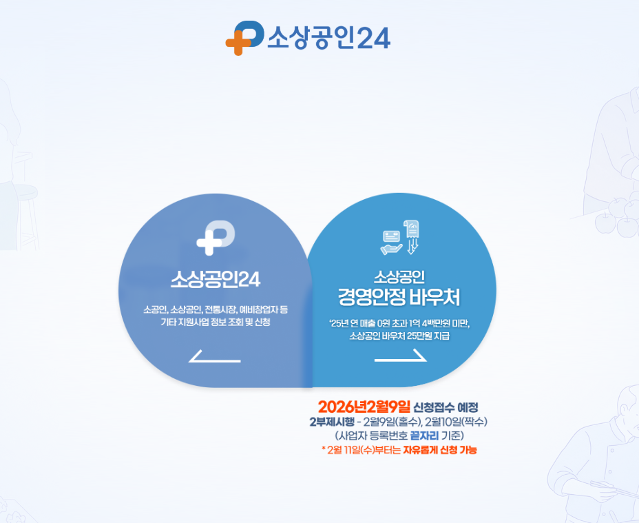 소상공인24 홈페이지 메인 화면