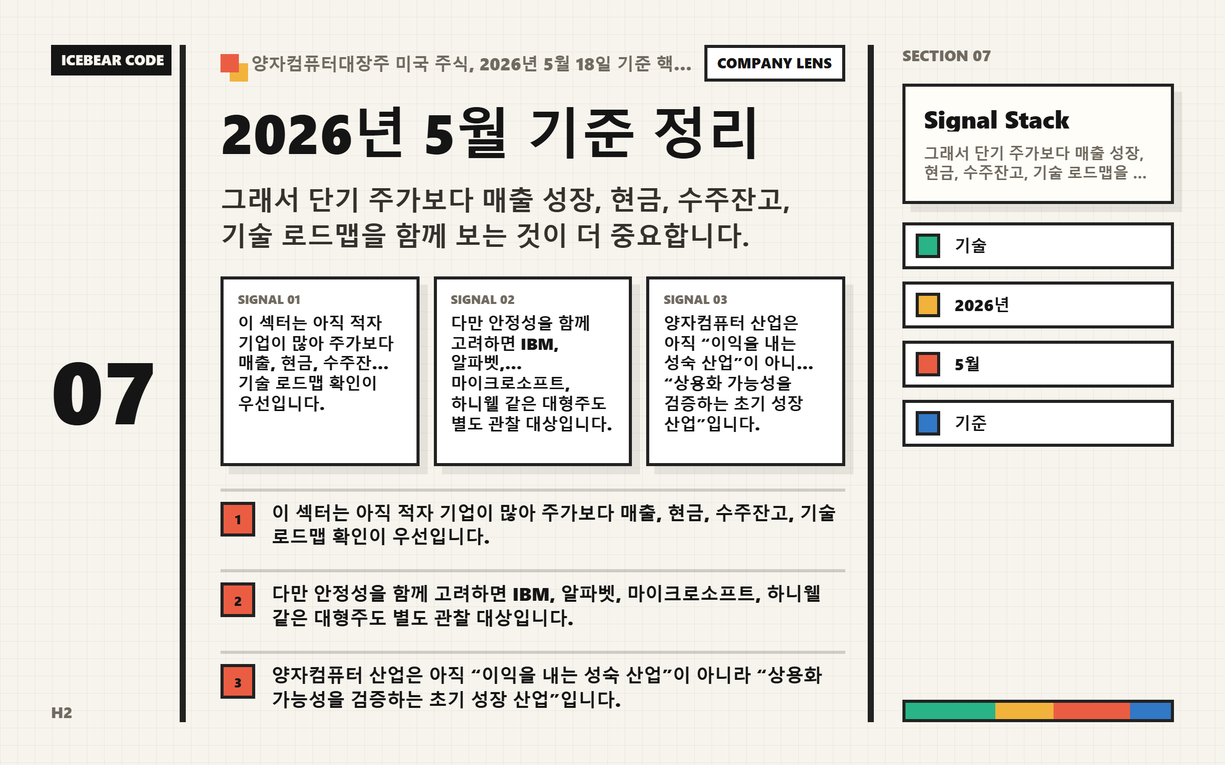 2026년 5월 기준 정리 핵심 지표 이미지