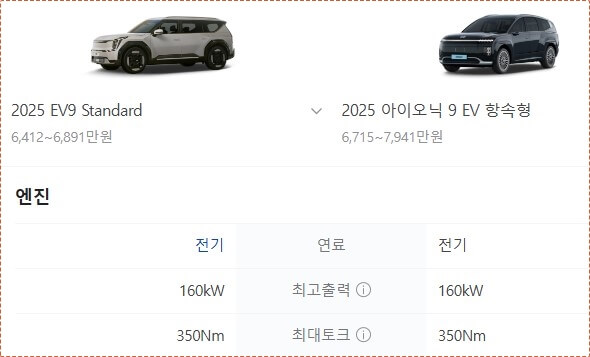 기아 전기차 ev9 가격