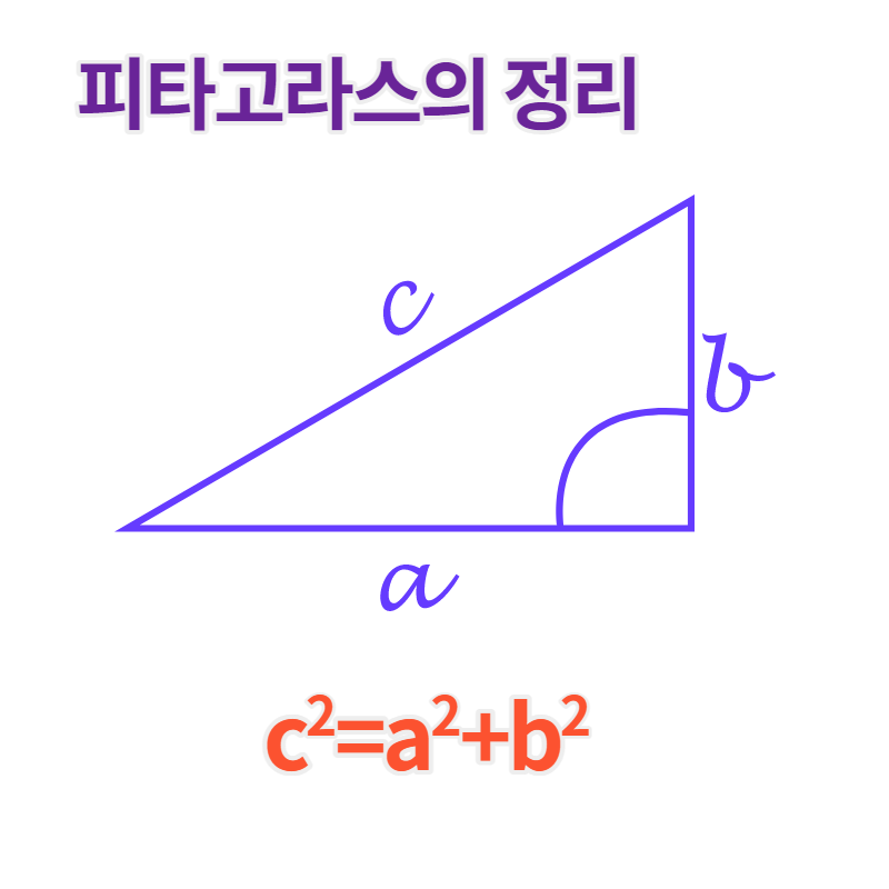 피타고라스의 정리