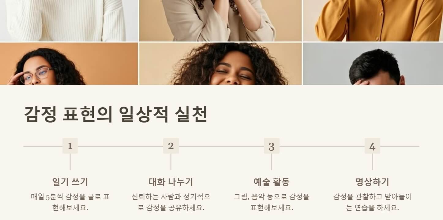 감정 표현의 중요성