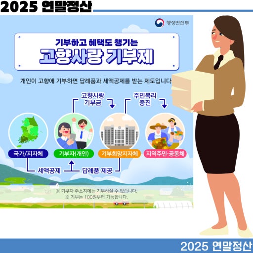 고향사랑 기부제로 세테크 하는법|연말정산 100% 환급 전략 관련 사진