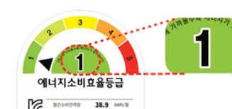 으뜸효율-가전-환급-신청-사이트-바로가기