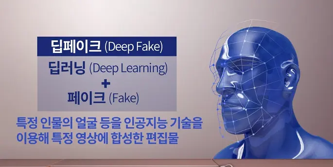딥페이크 뜻
