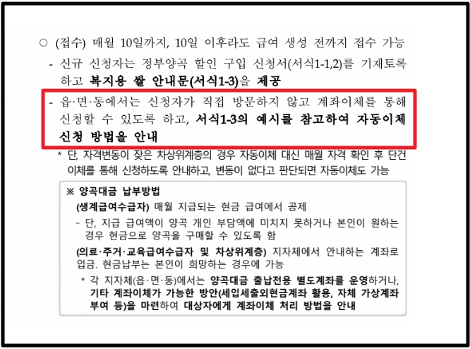 양곡할인 지원사업,신청방법,자격조건,수령방법